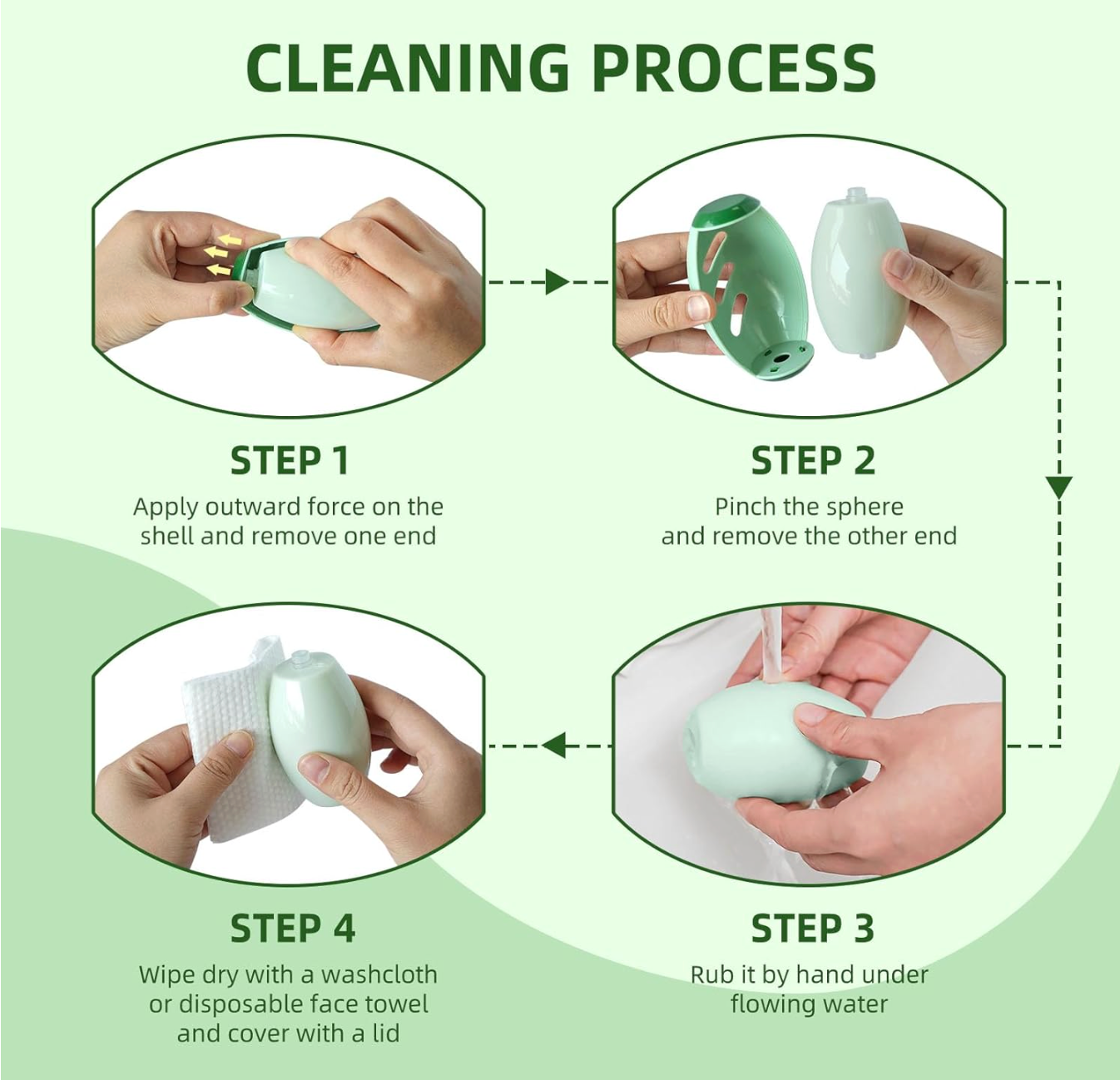 Portable & Reusable Lint Rollers For Pet Hair